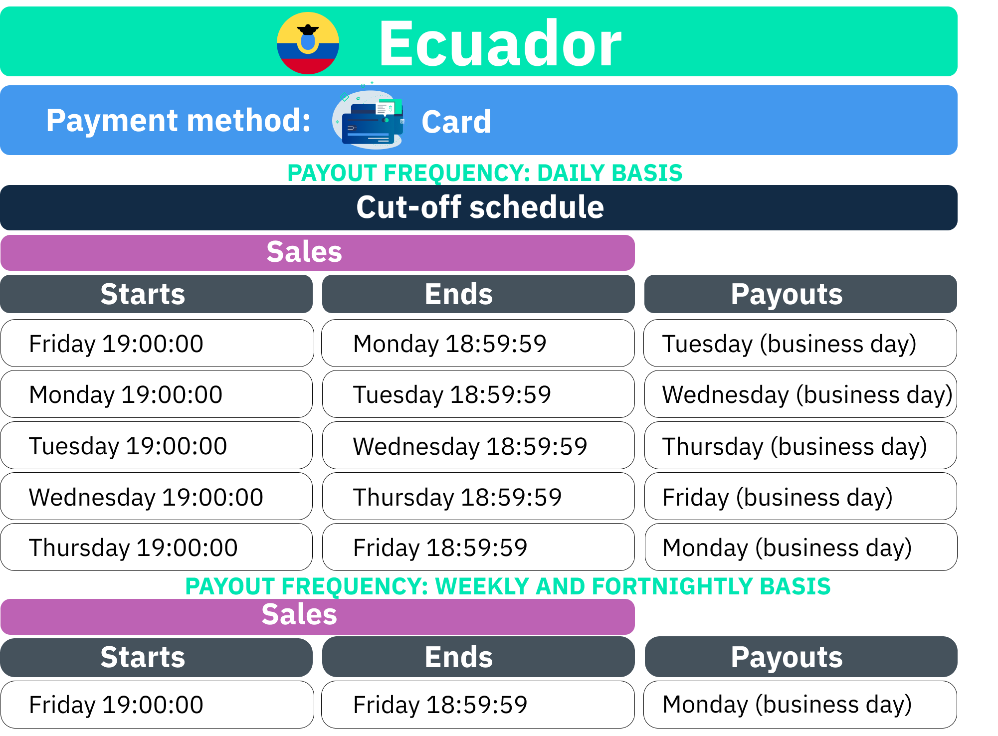 Traducci_n_proceso_de_iquidaci_n_Ecuador_-_Card.png