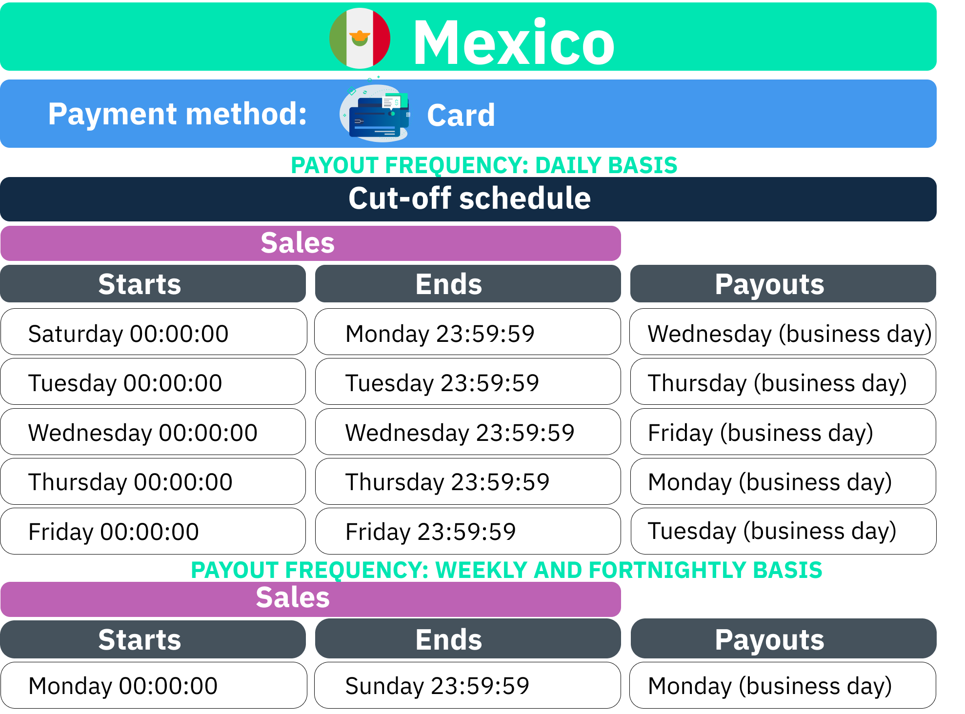 Traducci_n_proceso_de_iquidaci_n_M_xico_-_Card.png