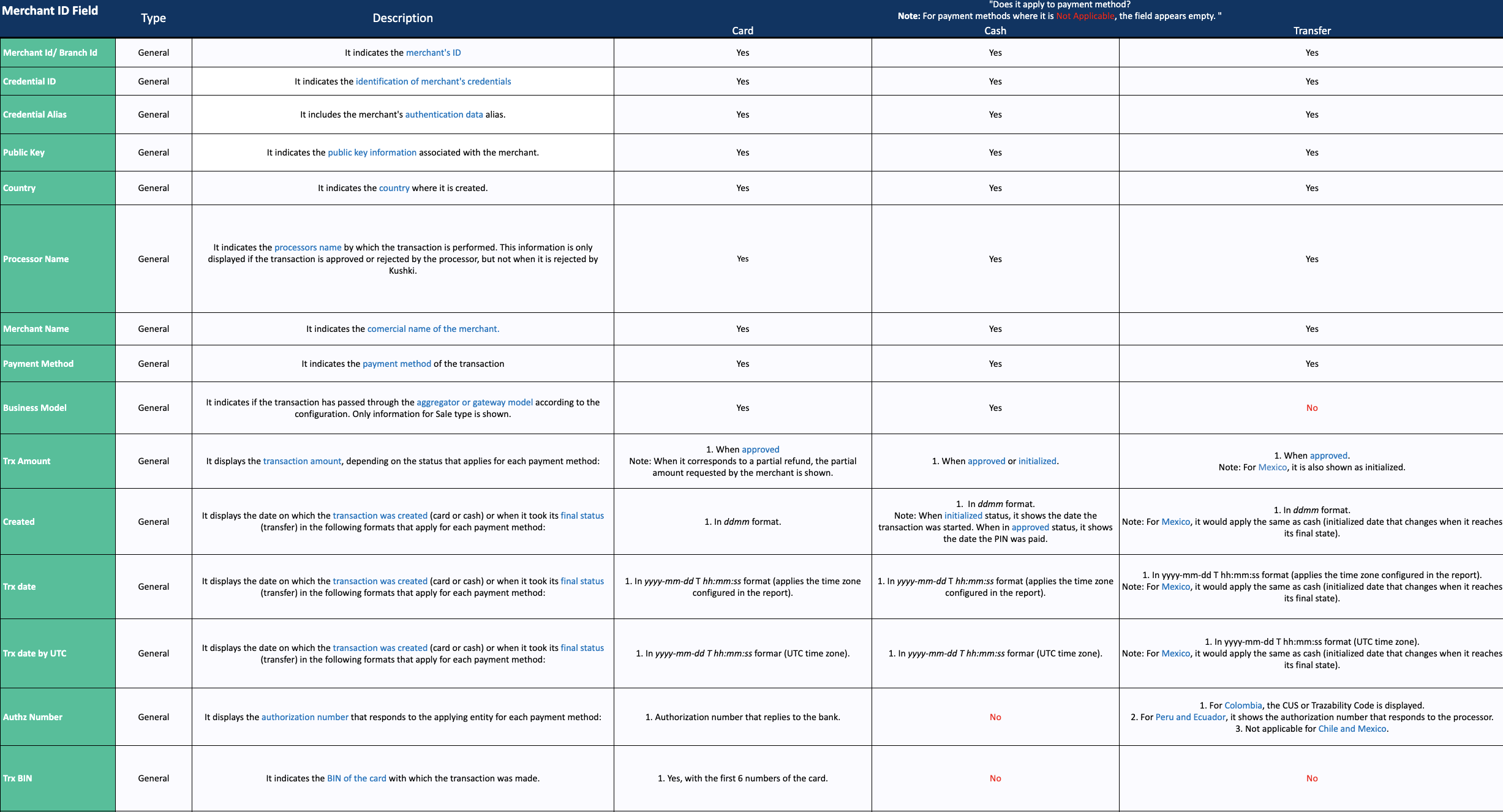 Screenshot 2025-11-14 at 12.40.01.png