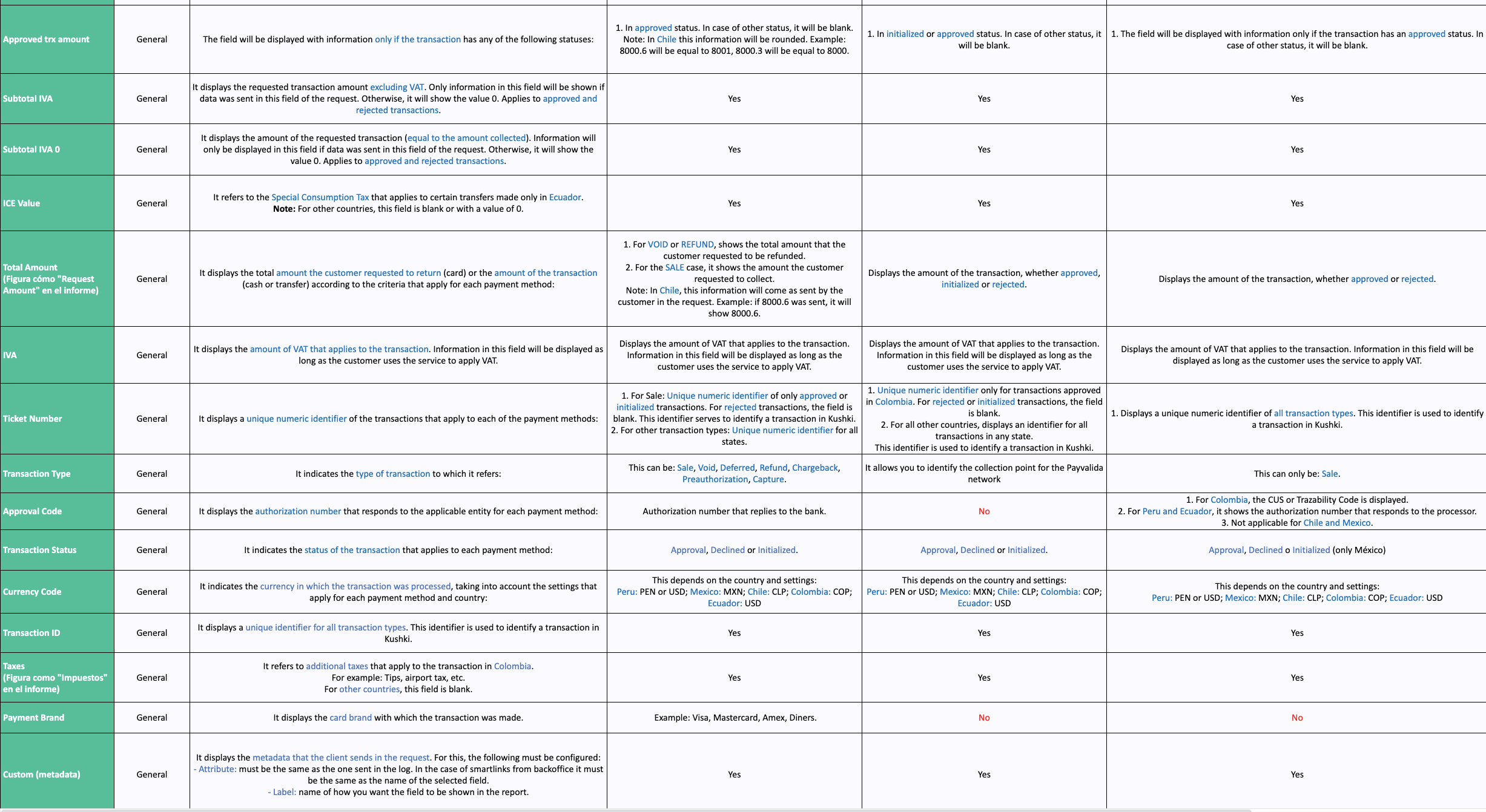 Screenshot 2025-11-14 at 12.40.13.png