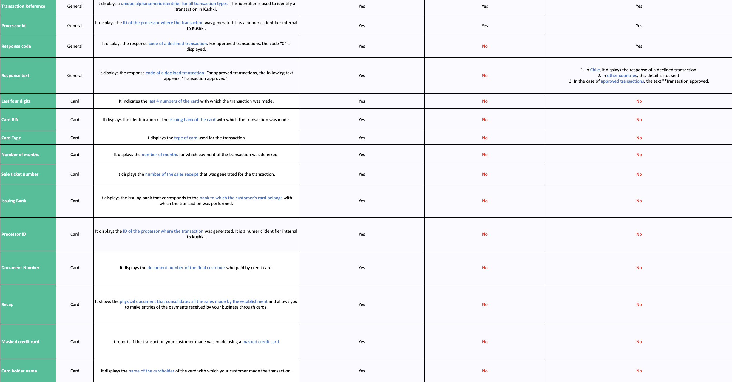 Screenshot 2025-11-14 at 12.40.52.png