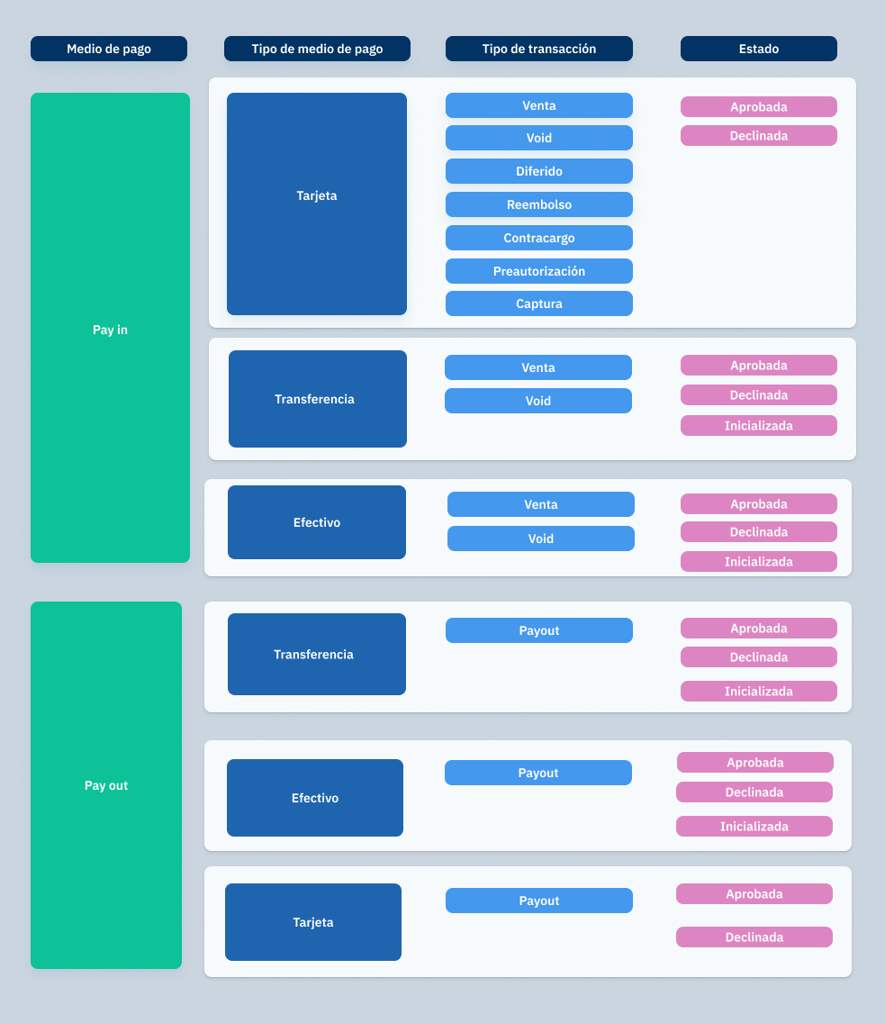 Campos informes (1).jpg
