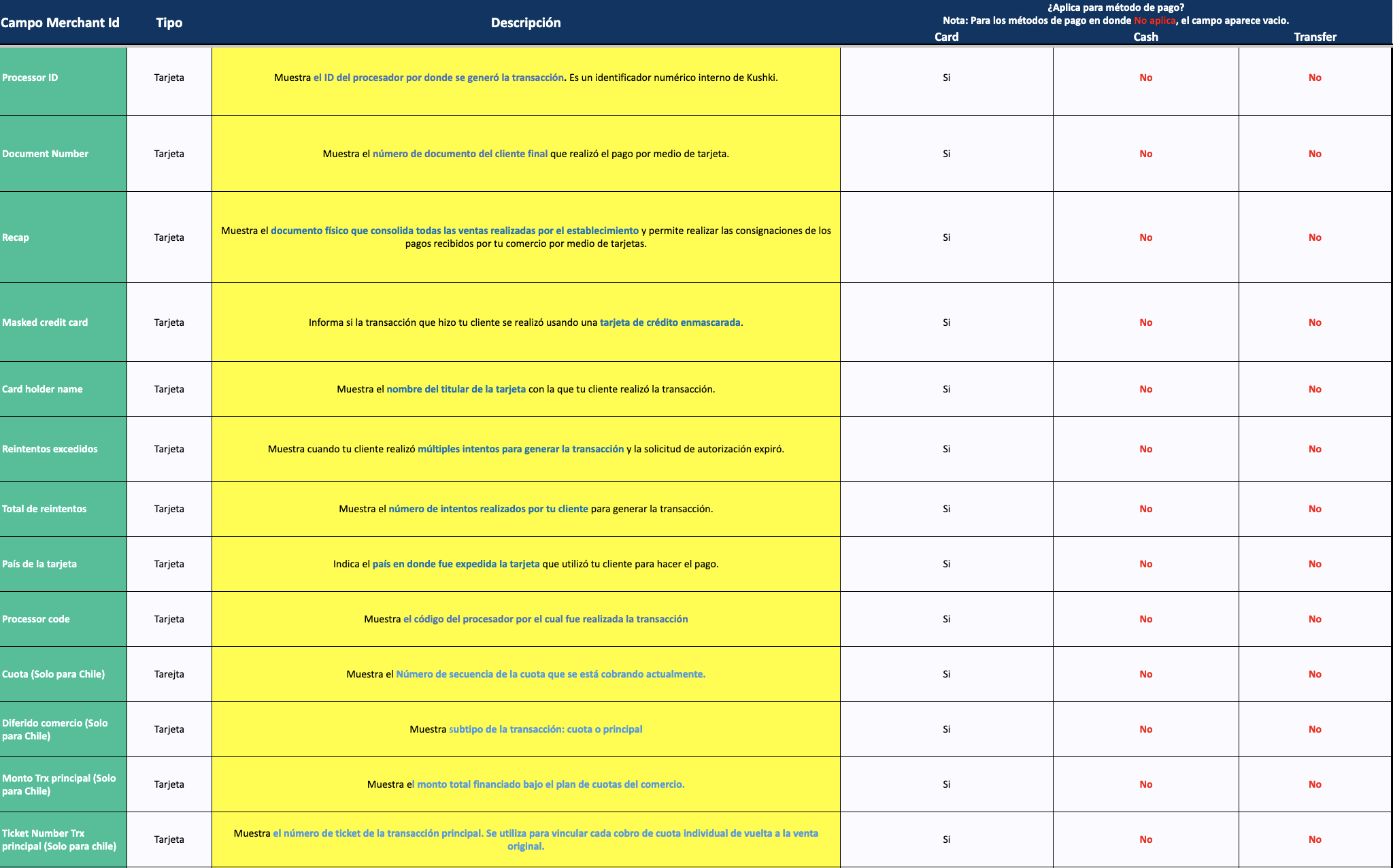 Screenshot 2025-11-14 at 12.11.46.png