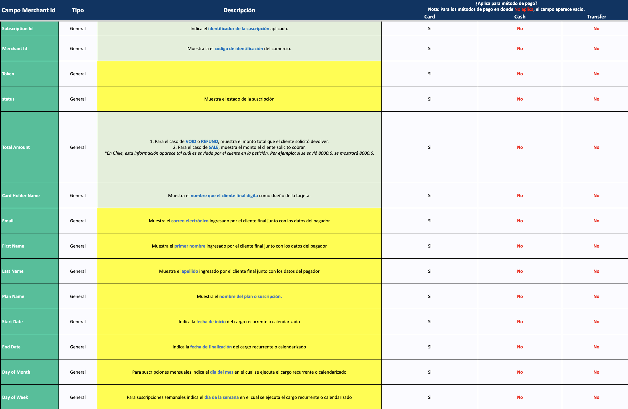 Screenshot 2025-11-14 at 12.13.40.png