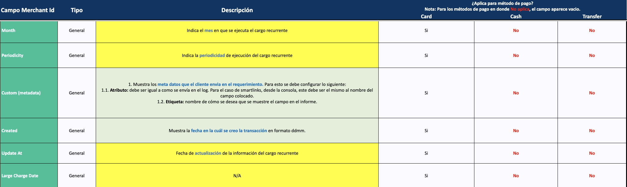 Screenshot 2025-11-14 at 12.13.54.png