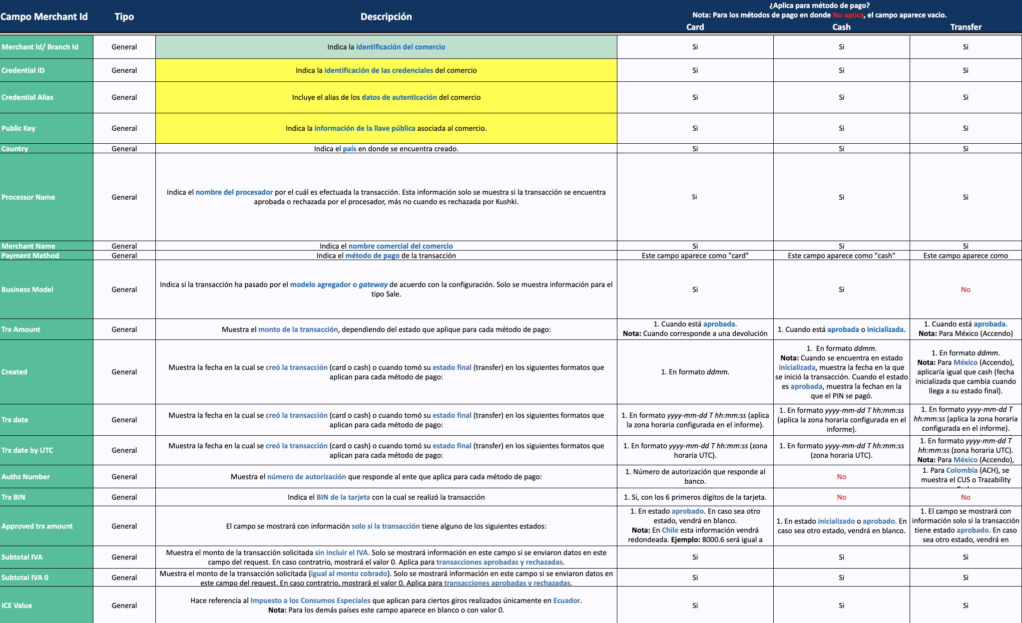 Screenshot 2025-11-14 at 12.11.13.png