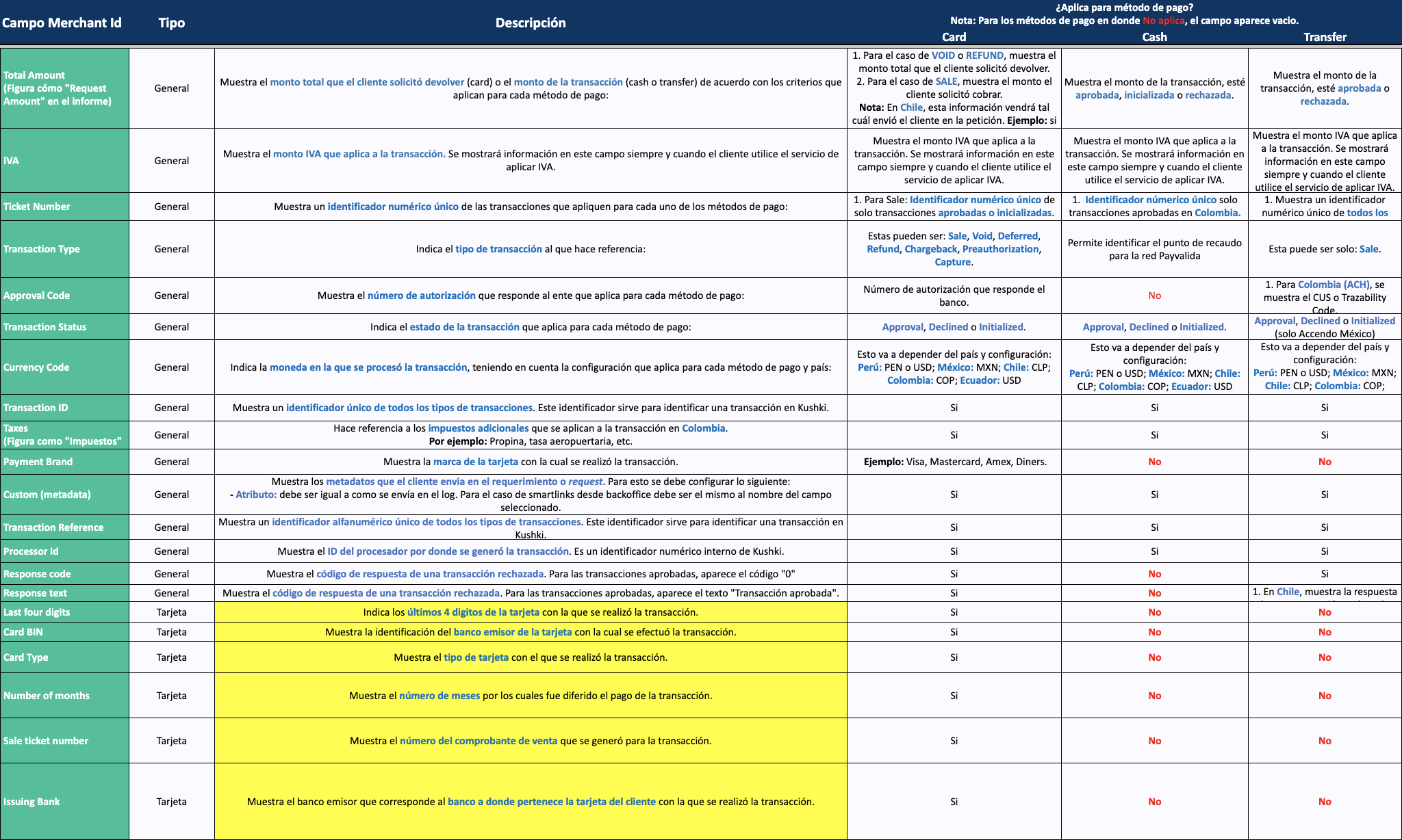 Screenshot 2025-11-14 at 12.11.32.png