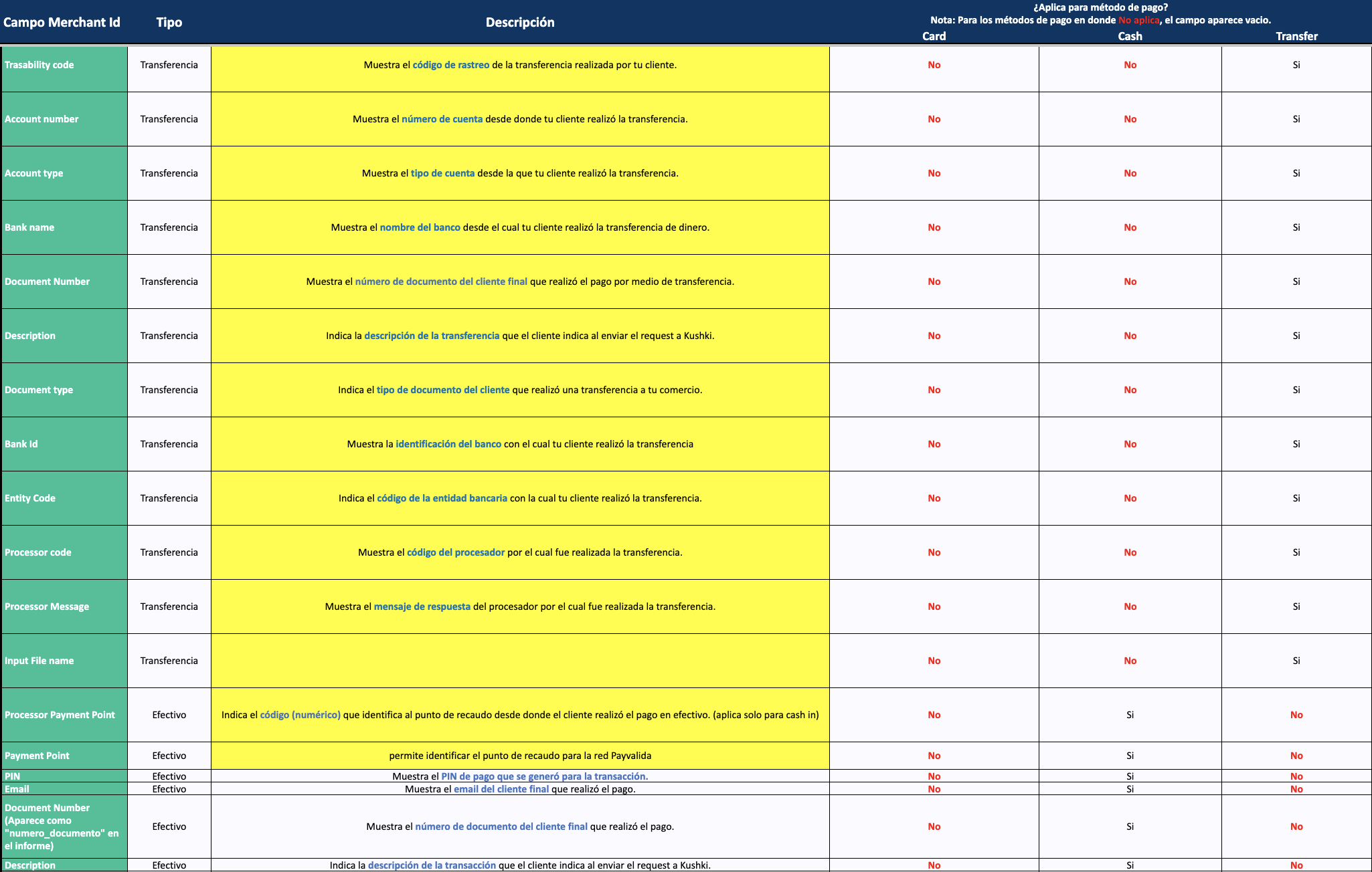 Screenshot 2025-11-14 at 12.12.04.png