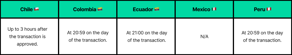 pasarela - en (1).png