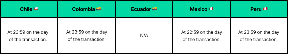 Adquirencia - en.png